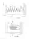 Fig. 06 - Dimensional characteristic determinations of a wellbore