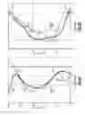 Fig. 05 - Gas turbine engine airfoil