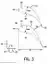 Fig. 04 - LAST STAGE AIRFOIL DESIGN FOR OPTIMAL DIFFUSER PERFORMANCE