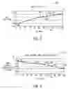 Fig. 05 - LAST STAGE AIRFOIL DESIGN FOR OPTIMAL DIFFUSER PERFORMANCE