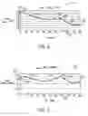 Fig. 06 - LAST STAGE AIRFOIL DESIGN FOR OPTIMAL DIFFUSER PERFORMANCE