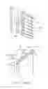 Fig. 03 - SHROUDED TURBINE BLADE