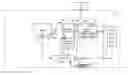 Fig. 01 - System and method for operating a transmission power take off