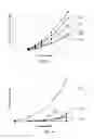 Fig. 04 - Pressure-reducing choke assembly