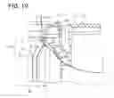 Fig. 18 - Centrifugal blower