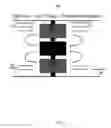 Fig. 04 - Cooling fan coupled with a set of recirculation flaps