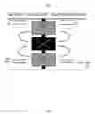 Fig. 04 - Cooling fan coupled with a set of recirculation flaps
