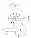 Fig. 04 - Telescopic position adjustment mechanism