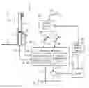 Fig. 01 - Industrial vehicle