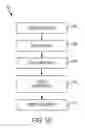 Fig. 06 - High energy absorption joint
