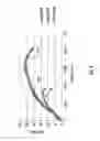 Fig. 05 - Welding methods and welded joints for joining high-strength aluminum alloys