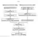 Fig. 06 - Method for manufacturing outer joint member for constant-velocity universal joint and outer joint member