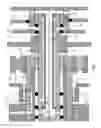 Fig. 06 - Four pass torque converter