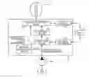 Fig. 01 - Hydraulic control circuit of transmission