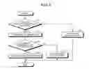 Fig. 05 - Hydraulic control circuit of transmission