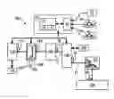 Fig. 01 - Method and apparatus to control a continuously variable transmission