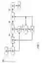 Fig. 03 - Method and apparatus to control a continuously variable transmission