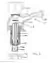 Fig. 07 - Fluid control valve