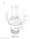 Fig. 75 - LED filament