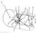 Fig. 20 - MOUNTING MECHANISMS FOR ELECTRONIC LIGHTING DEVICES