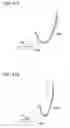 Fig. 41 - Vehicle lamp