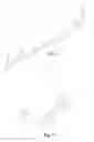 Fig. 03 - Linear light connector