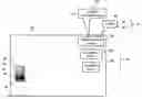 Fig. 01 - Locational environmental control