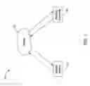 Fig. 02 - HVAC control using geofencing