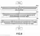 Fig. 07 - AUTOMATIC CONTROL METHOD FOR ZONE CONTROLLER