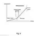 Fig. 06 - System or method for measuring the phase of ammonia in a cooling system