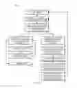Fig. 04 - Systems and Methods for LNG Refrigeration and Liquefaction