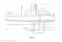 Fig. 04 - Arrow gun with controlled retention force and barrel vibration damping