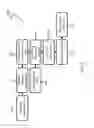Fig. 08 - Interferometric distance measurement based on compression of chirped interferogram from cross-chirped interference