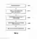 Fig. 08 - MEASURING SURFACE GEOMETRY USING ILLUMINATION DIRECTION CODING
