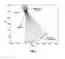 Fig. 09 - MEASURING SURFACE GEOMETRY USING ILLUMINATION DIRECTION CODING