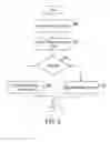Fig. 07 - System and method for improving orientation data