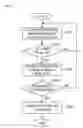 Fig. 24 - INFORMATION PROCESSING APPARATUS, INFORMATION PROCESSING METHOD, AND PROGRAM
