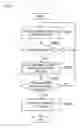 Fig. 26 - INFORMATION PROCESSING APPARATUS, INFORMATION PROCESSING METHOD, AND PROGRAM