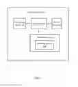 Fig. 02 - Electronic device and method for planning tour route