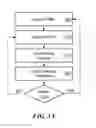 Fig. 04 - Traffic citation delivery based on type of traffic infraction