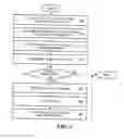 Fig. 06 - Traffic citation delivery based on type of traffic infraction