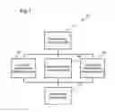 Fig. 02 - INFORMATION PROCESSING DEVICE, PROCESSING METHOD AND RECORDING MEDIUM STORING PROGRAM THEREOF