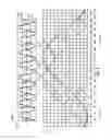 Fig. 04 - Synchro measurement systems and methods for determining an angular position of a control shaft