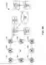 Fig. 09 - Systems and methods of device-free motion detection and presence detection