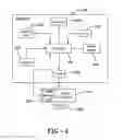 Fig. 05 - Method and device for indicating future need for product replacement of random-use dispensing
