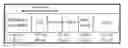Fig. 01 - Detection of electromagnetic radiation using nonlinear materials