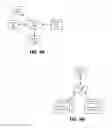Fig. 10 - Passive infrared sensor self test with known heat source