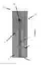 Fig. 02 - Fiber-optic thermometer