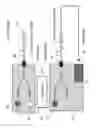 Fig. 05 - Fiber-optic thermometer