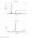 Fig. 07 - Acceleration-sensing electrochemical pressure sensor compositions